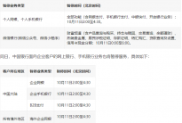 中国银行11日暂停网银和手机银行服务 具体为凌晨2:00-4:30