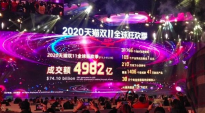 2020双十一成绩单：天猫4982亿再创新高 苏宁发货完成率99.8%
