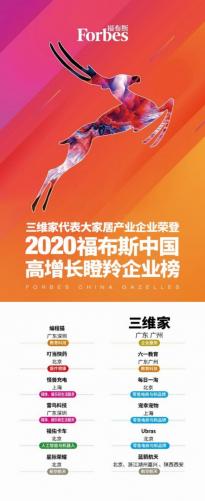 三维家代表广州荣登2020福布斯中国榜