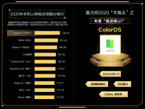   鲁大师公布2020年度最流畅UI，ColorOS 斩获牛角尖UI奖！