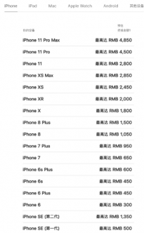 苹果调整iPad、iPhone和部分Mac的以旧换新价格  11 Pro上调5美元达465美元