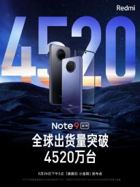 Redmi Note 9系列全球销量破4520万台 Note 10系列提上日程