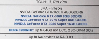 联想 ThinkPad 游戏本配置 爆料搭载英伟达RTX 3080 Super/3070 Super