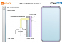 小米手机屏下摄像头专利曝光：前摄屏幕下方边缘 比打孔屏成本低