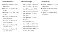 苹果将2015款12英寸Retina MacBook添至过时产品列表 已在2019年停产