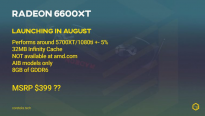爆料称AMD RX 6600 XT显卡将于8月发布 售价比预期要高