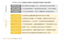 QuestMobile中国移动互联网2021半年大报告