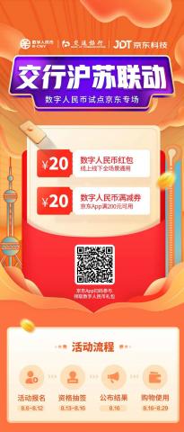 上海、苏州市民再得2000万元数字人民币礼包 每份都含20元红包