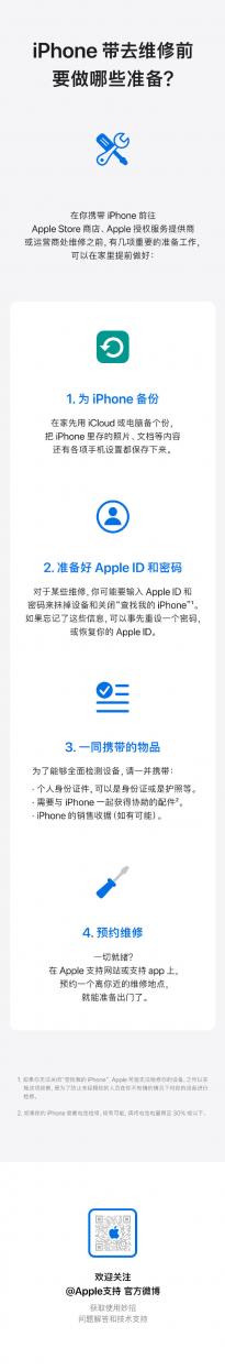 iPhone维修前要做哪些准备：iPhone备份 Apple ID和密码