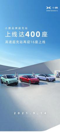 小鹏汽车品牌超充站上线达400座 预计未来三个月超充入驻多个城市