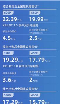 小鹏P5正式上市：对比Model 3实际续航比例高达97.1%