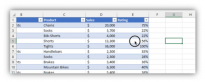 微软：Office Excel桌面应用将支持平滑滚动 影响冻结窗格、调整行大小等
