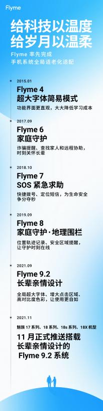 魅族17/18/18s/18X系列11月推送Flyme 9.2 含超大字体简易模式