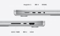 苹果新款MacBook Pro 14/16耳机孔详解：提供最大3V RMS电平输出