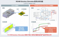 免费在线仿真工具“ROHM Solution Simulator”新增热分析功能