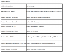 微软Surface Pro 8推送1月驱动更新：售价8099元起附更新列表