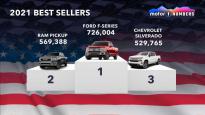 2021年世界各国卖得最好的车都是谁 福特F系列继续主导美国市场