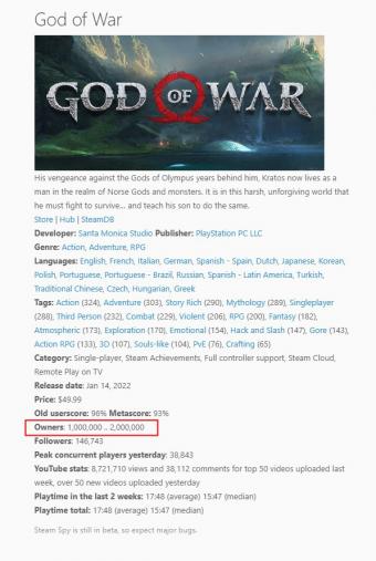 《战神》PC版销量破百万 游戏不支持简体中文界面和字幕