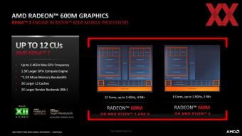 AMD R7 6800U核显Radeon 680M官测：性能约为Xe的两倍 领先1650 Max-Q