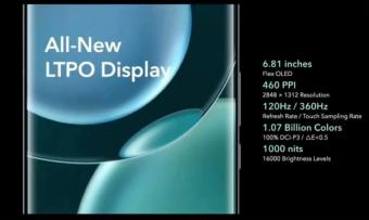 京东方宣布f-OLED LTPO变频显示屏实现量产 荣耀Magic 4系列首先搭载