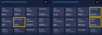 英特尔锐炫旗舰桌面显卡参数曝光：GPU频率可达2250MHz 显卡整体功耗或超200W