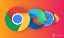 统计机构：微软Edge成为全球第二大桌面浏览器 谷歌Chrome仍是第一