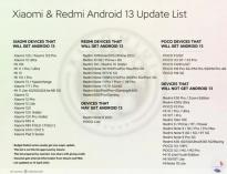小米/Redmi/POCO手机可升级安卓13设备名单 含Redmi Note10、小米12s/pro