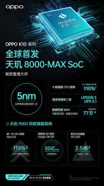 今年中端价位段领跑者 曝天玑8000-MAX芯片CPU频率比天玑8100低0.1GHz