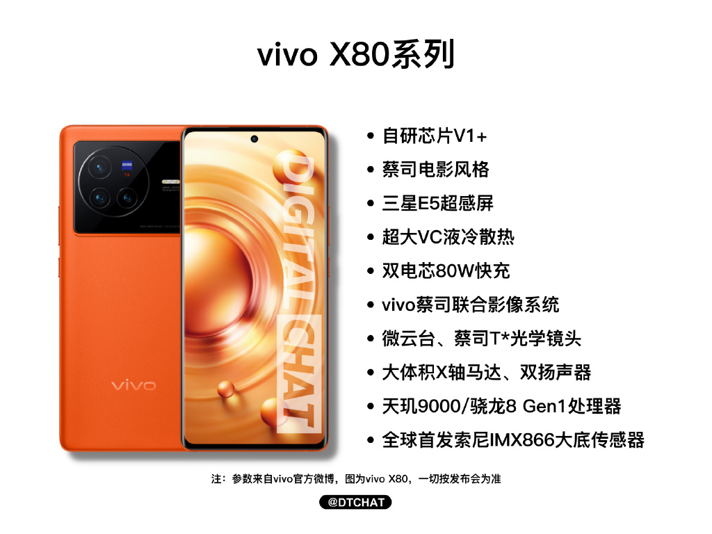 vivo X80标准版入网工信部：搭载自研芯片V1+ 价格参数今晚发布会公布