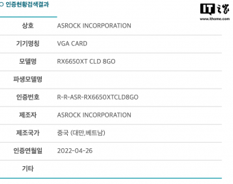 厂商现已注册新款AMD RX 6650 XT显卡 五月初上市货2999元开售