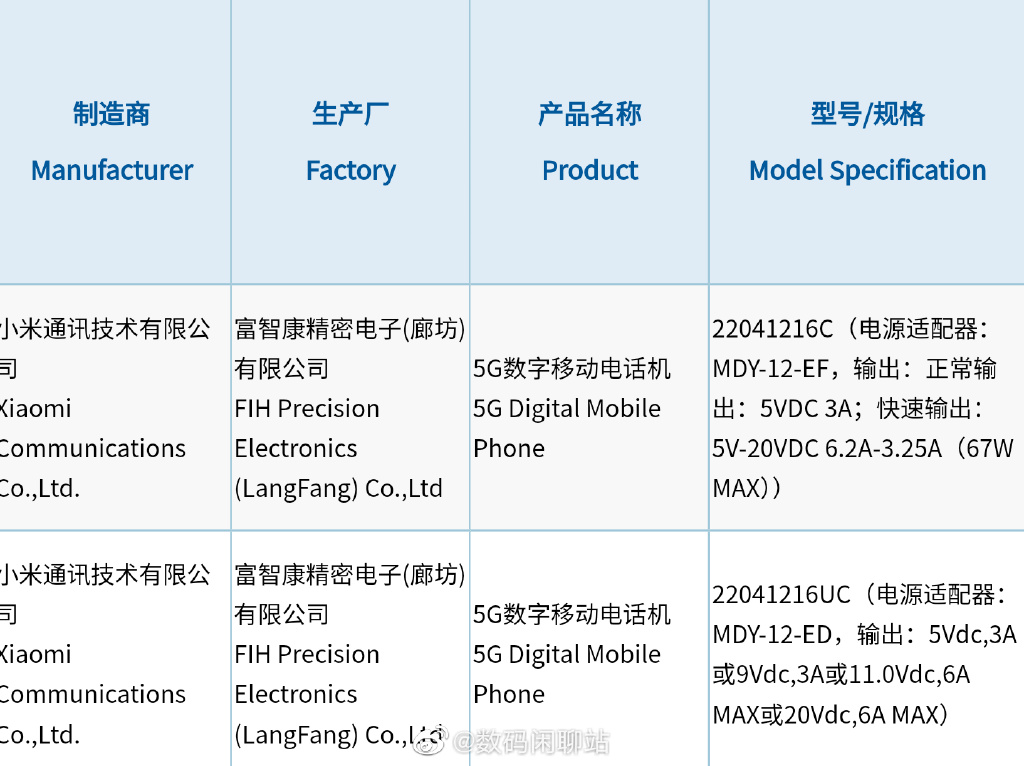 Redmi Note 11T 系列三證齊全 配備聯發科處理器預計五一后官宣