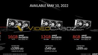 AMD今晚发布新款RX 6X50系列显卡 具有335W TBP游戏频率2100MHz