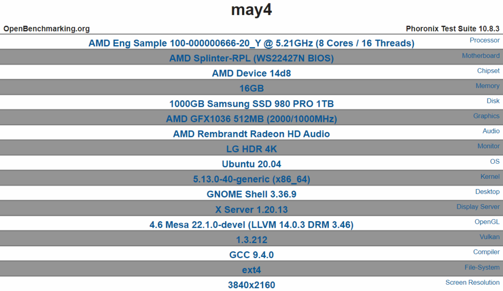 AMD銳龍7000拉斐爾系列CPU曝光：相比R7 5800X至少有 11%主頻提升