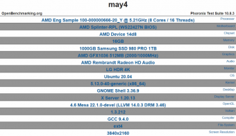 AMD锐龙7000拉斐尔系列CPU曝光：相比R7 5800X至少有 11%主频提升
