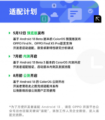 OPPO将于6月8日公布Android 13适配计划 启动版本内测及发版流程