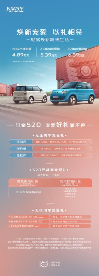 宏光mini EV竞品：长安 Lumin纯电小车上市：7种车身颜色可选4.89万元起