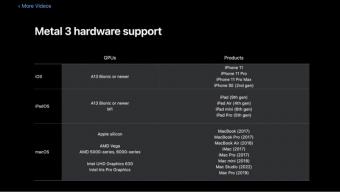 苹果公布Metal 3支持设备列表：含iPhone SE 2/11、2017款或更新Mac设备