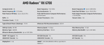 AMD正式发布RX 6700显卡：配备10GB 160bit位宽GDDR6显存