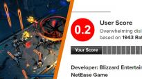 《暗黑破坏神：不朽》成Metacritic史上玩家评分最低游戏 有大量内购内容
