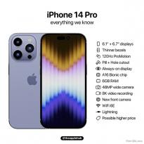 iPhone 14 Pro/Pro Max爆料汇总：均双挖孔屏 处理器、运行内存升级