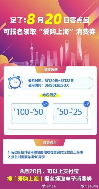 上海宣布发放10亿元电子消费券，采用报名摇号模式规则