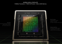 英伟达公布新款 GPU 的晶体管信息，密度、ROP 数量都高于前代产品