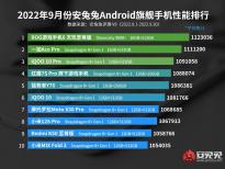 天玑9000+旗舰芯超强性能登顶跑分榜，未来买游戏手机认准联发科