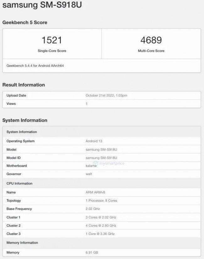 Samsung Galaxy SM-S918U scorecard on Geekbench