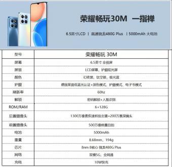 荣耀畅玩 30M手机将于明日发售，售 1299 元起