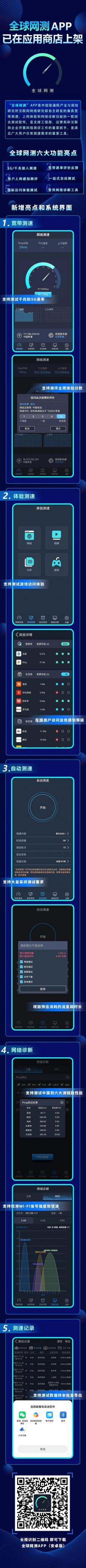 中国信通院：宣布“全球网测”App 今日正式上线