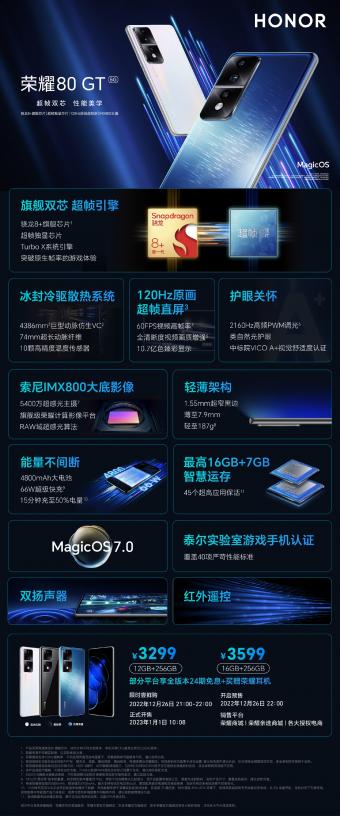 荣耀 80GT  1 月 1 日开售 采用 120Hz 超帧原画屏，轻至 187g MagicOS 7.0 智慧系统