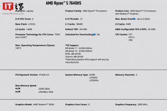AMD 1 月 5 日发布锐龙 7040HS 系列笔记本处理器 将在 2023 年 3 月上市