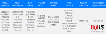 飞利浦 S8000 的 5G 手机通过3C 认证 采用了矩阵三摄设计支持 18W 充电