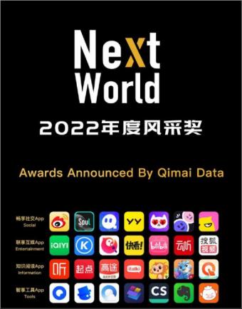 七麦数据NextWorld2022年度风采奖名单公布，万国觉醒、明日方舟等多款游戏斩获佳绩